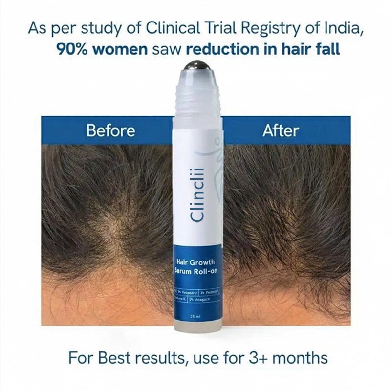 Give your hair visible regrowth and renewed confidence without the wait with Clinclii™!