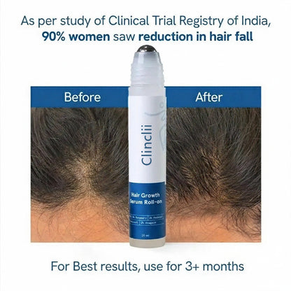 Give your hair visible regrowth and renewed confidence without the wait with Clinclii™!