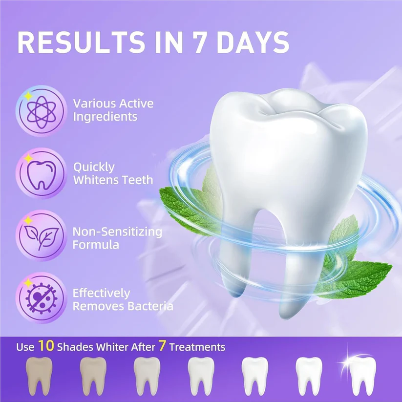 Clinclii™ Whitening Strips – Professional Teeth Whitening at Home