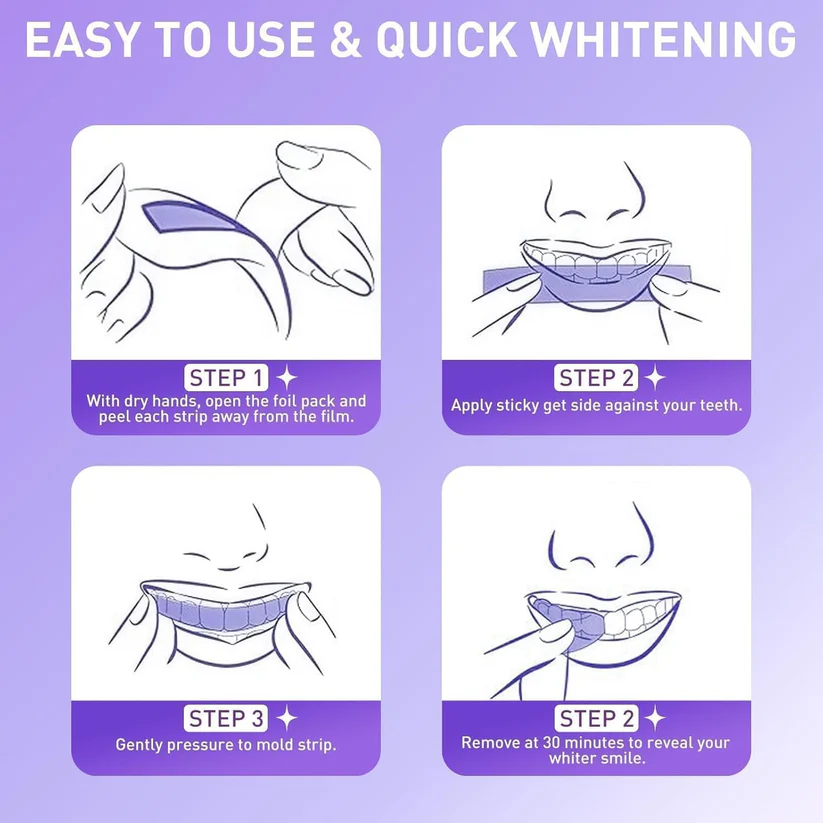 Clinclii™ Whitening Strips – Professional Teeth Whitening at Home